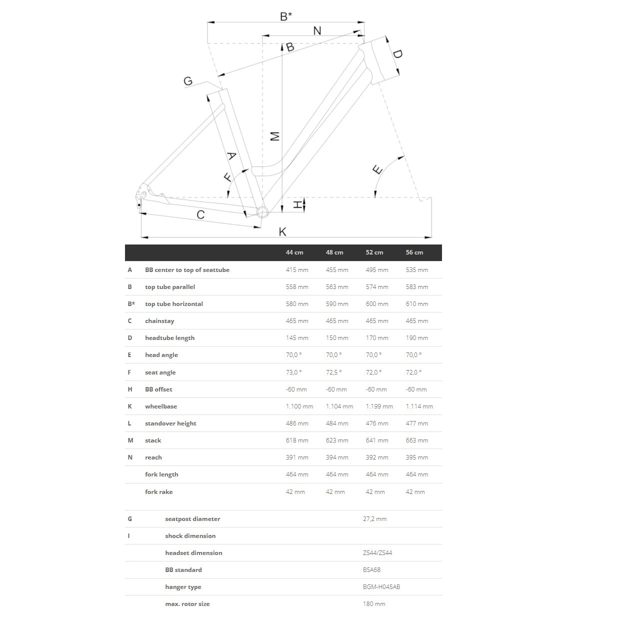 Bergamont HORIZON N8 BELT AMSTERDAM - Dame Trekkingfiets - 2023 - Shiny Dark Grey 4 Bergamont HORIZON N8 BELT AMSTERDAM - Dame Trekkingfiets - 2023 - Shiny Dark Grey - Afbeelding 2