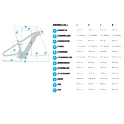 Haibike ALLMTN 3 I720Wh - 29"/27.5" E-Mountainbike - 2023 - Gloss Silver White -Fietswereld Winkels geo 1429634