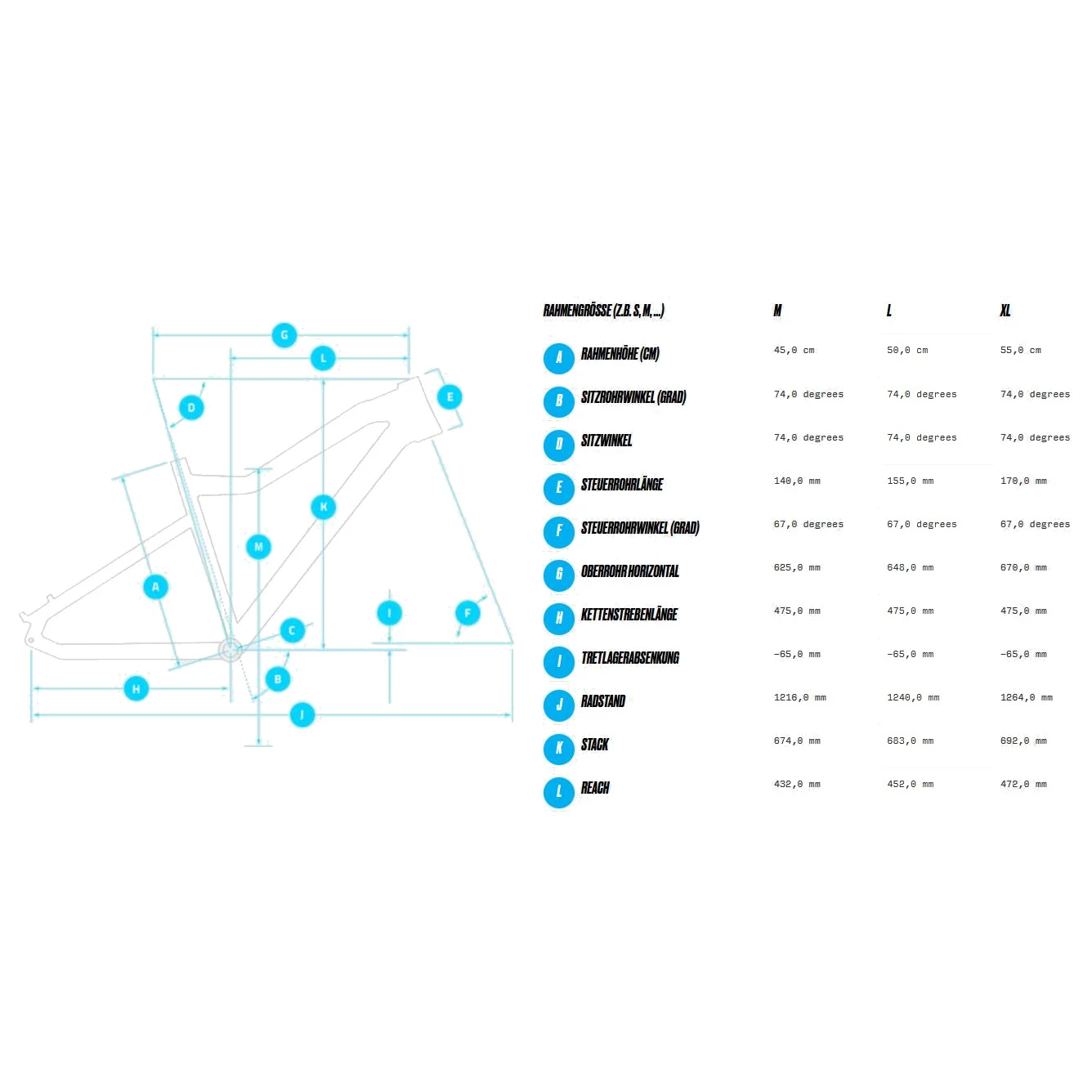 Haibike ALLTRACK 5 I720Wh - 29" E-Mountainbike - 2023 - Anthracite/slate - Gloss 4 Haibike ALLTRACK 5 I720Wh - 29" E-Mountainbike - 2023 - Anthracite/slate - Gloss - Afbeelding 2