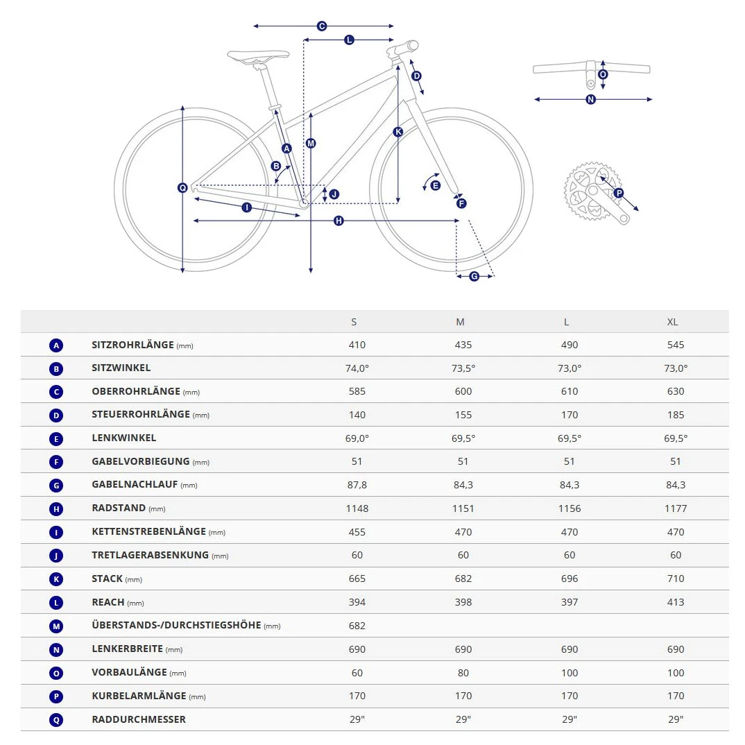 Giant EXPLORE E+ 1 STA - Dame Trekking E-Bike - 2023 - Misty Forest 4 Giant EXPLORE E+ 1 STA - Dame Trekking E-Bike - 2023 - Misty Forest - Afbeelding 2