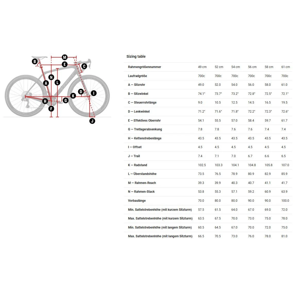 Trek Checkpoint SLR 6 AXS - Carbon Gravel Bike - 2024 - Era White/Emerald Iris 4 Trek Checkpoint SLR 6 AXS - Carbon Gravel Bike - 2024 - Era White/Emerald Iris - Afbeelding 2