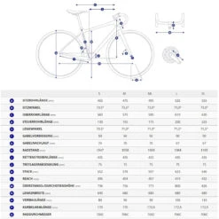 Giant FASTROAD AR 2 - Fitnessfiets - 2023 - Metallic Black 11 Giant FASTROAD AR 2 - Fitnessfiets - 2023 - Metallic Black -Fietswereld Winkels geo 1515562