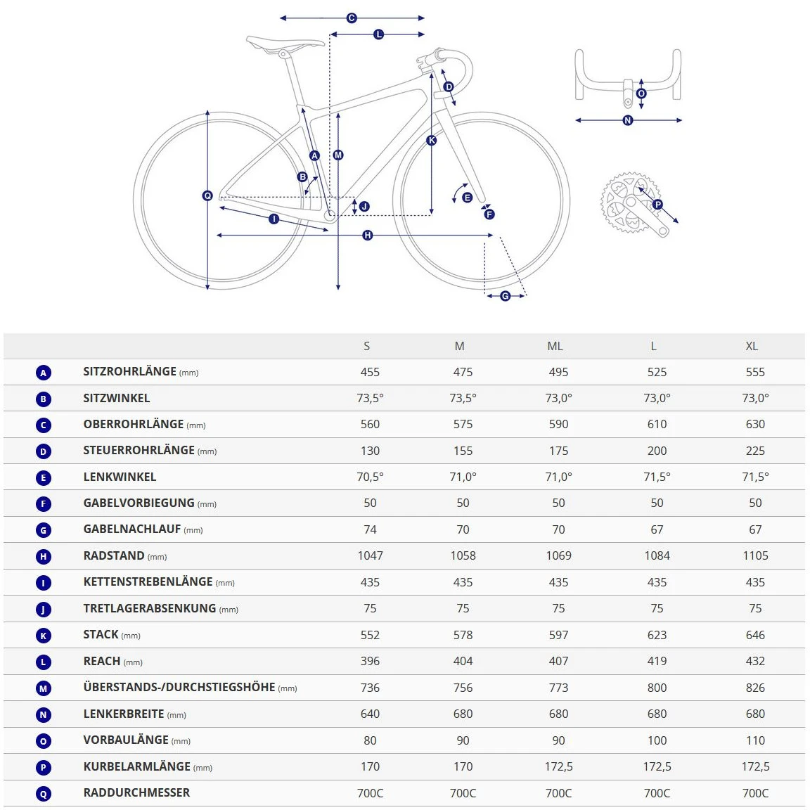 Giant FASTROAD AR 2 - Fitnessfiets - 2023 - Metallic Black 4 Giant FASTROAD AR 2 - Fitnessfiets - 2023 - Metallic Black - Afbeelding 2