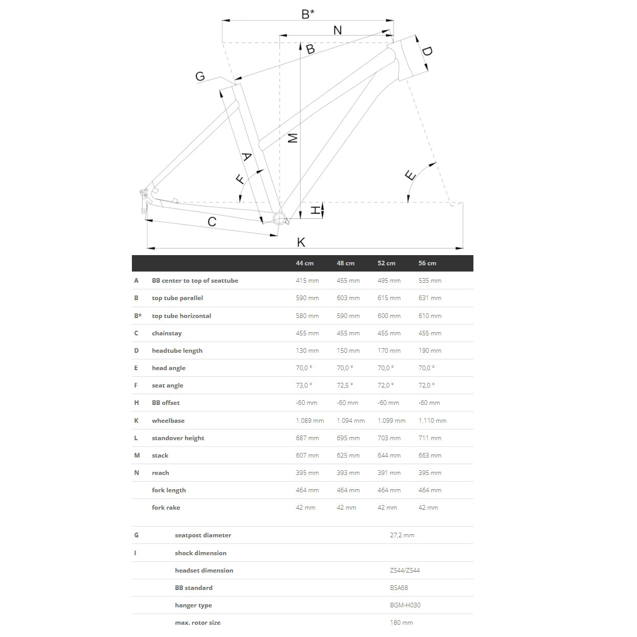 Bergamont HORIZON 7 LADY - Dame Trekkingfiets - 2023 - Matt Titanium Silver 4 Bergamont HORIZON 7 LADY - Dame Trekkingfiets - 2023 - Matt Titanium Silver - Afbeelding 2