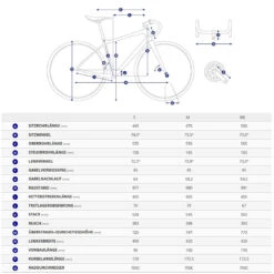 Giant TCR ADVANCED Disc 1+ - Carbon Racefiets - 2023 - Cold Night -Fietswereld Winkels geo 2 1499487