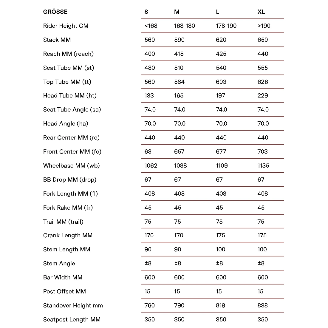 BMC 257 AL THREE - City Bike - Powder Anthracite 4 BMC 257 AL THREE - City Bike - Powder Anthracite - Afbeelding 2