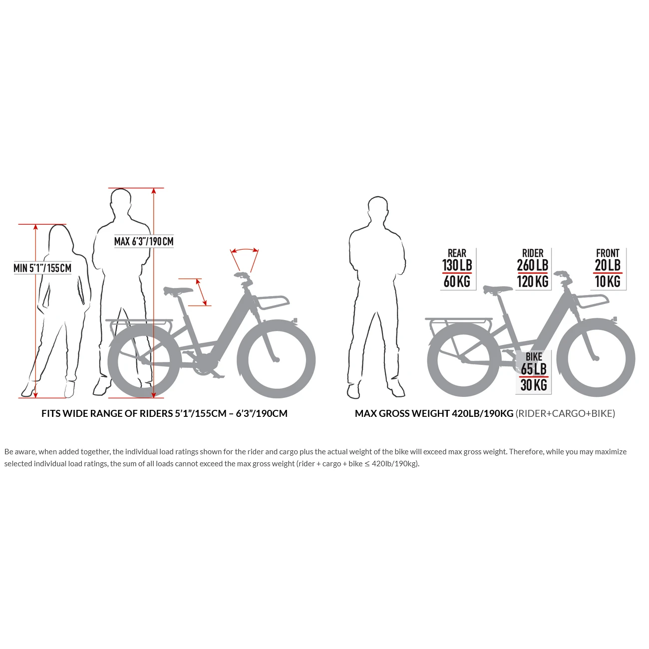 Benno Bikes 46er 10D CX - Bakfiets E-Bike - 2023 - Anthracite Gray 4 Benno Bikes 46er 10D CX - Bakfiets E-Bike - 2023 - Anthracite Gray - Afbeelding 2