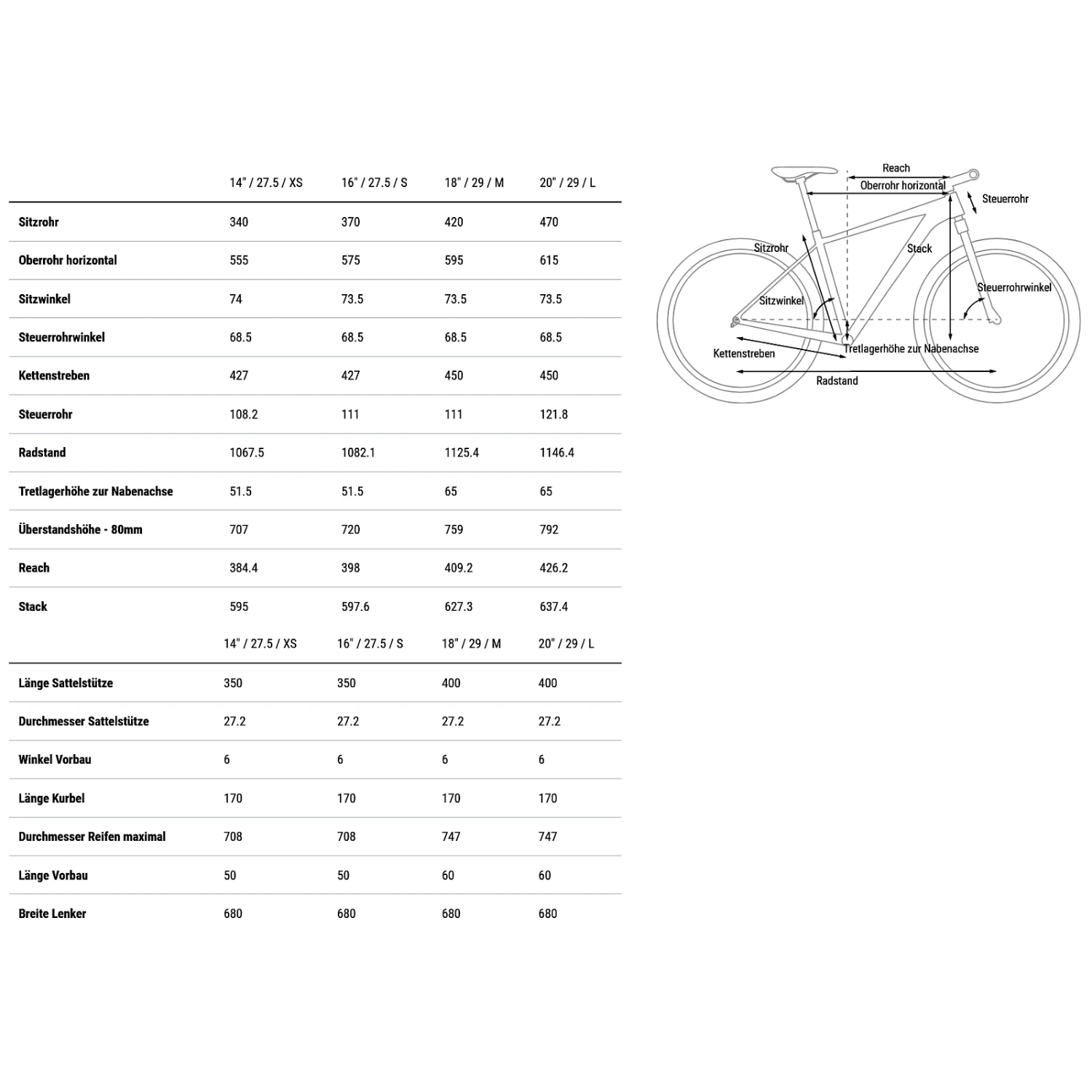 CUBE ACCESS WS - Women Mountainbike - 2023 - Darkpurple / Pink 4 CUBE ACCESS WS - Women Mountainbike - 2023 - Darkpurple / Pink - Afbeelding 2