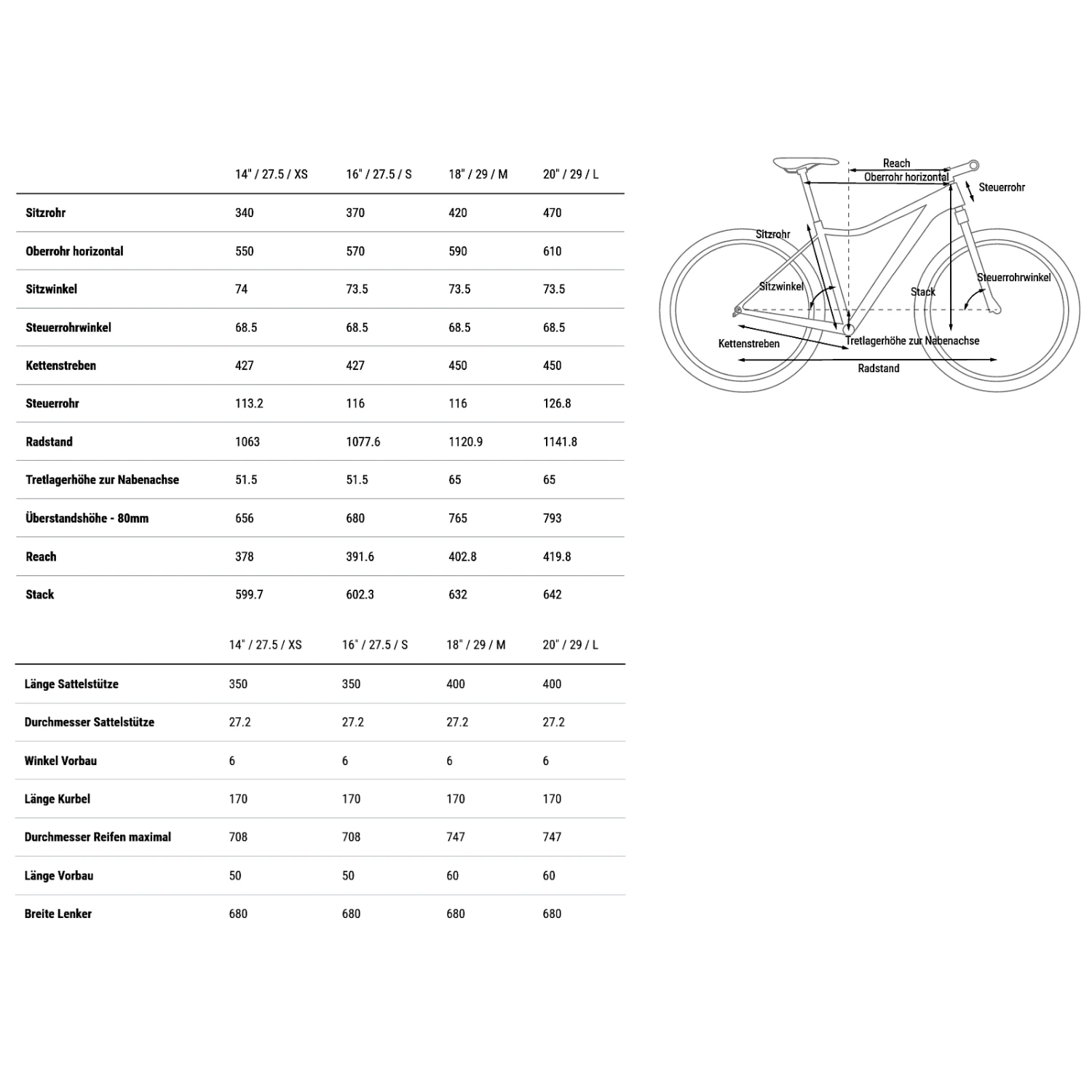 CUBE ACCESS WS SLX - Women Mountainbike - 2023 - Shiftpurple / Black 4 CUBE ACCESS WS SLX - Women Mountainbike - 2023 - Shiftpurple / Black - Afbeelding 2