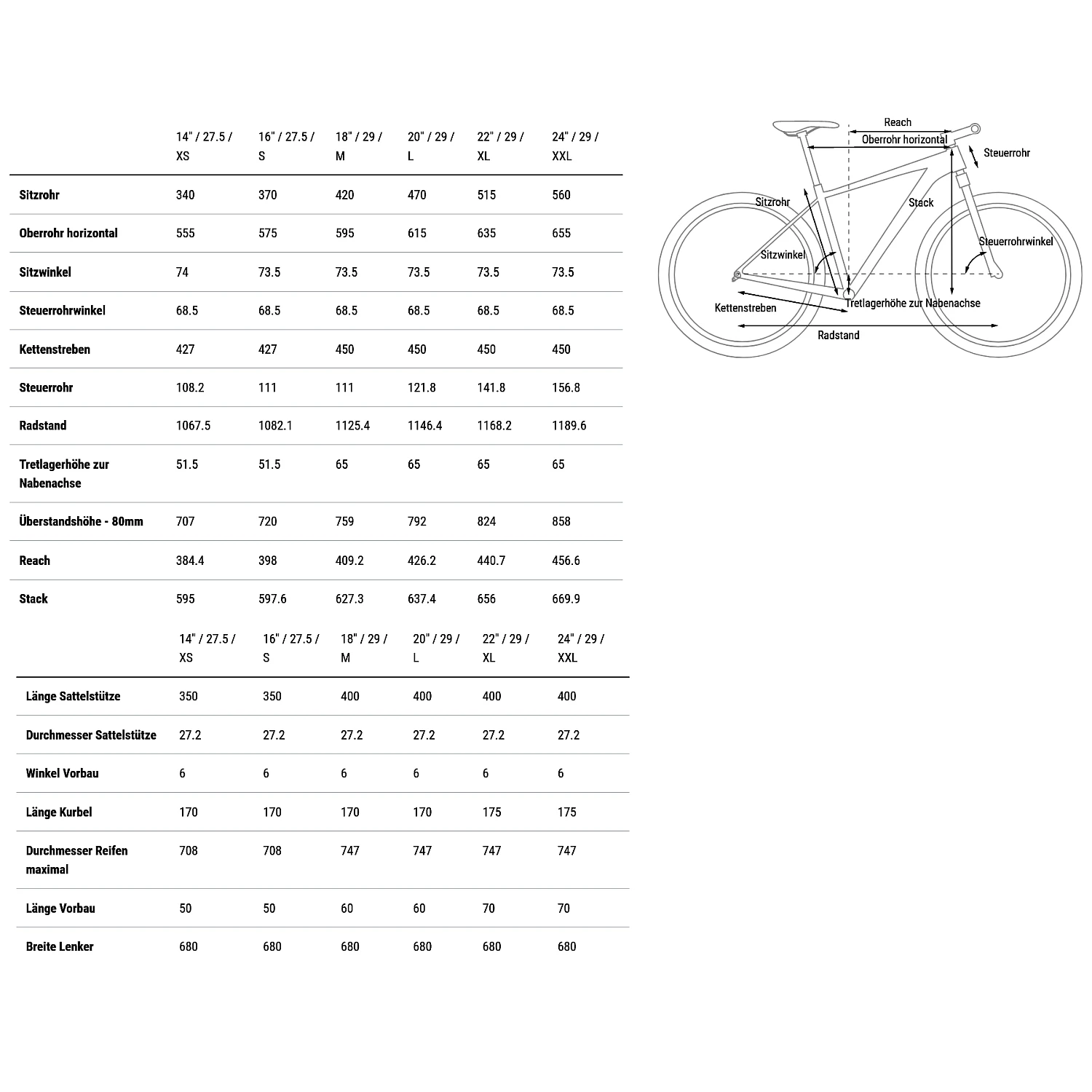 CUBE ACID - Mountainbike - 2023 - Metalolive / Black 4 CUBE ACID - Mountainbike - 2023 - Metalolive / Black - Afbeelding 2