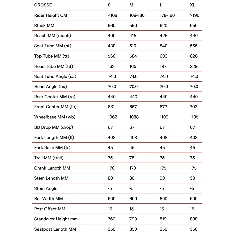 BMC ALPENCHALLENGE AL ONE - Fitnessbike - 2022 - Blue/red 4 BMC ALPENCHALLENGE AL ONE - Fitnessbike - 2022 - Blue/red - Afbeelding 2