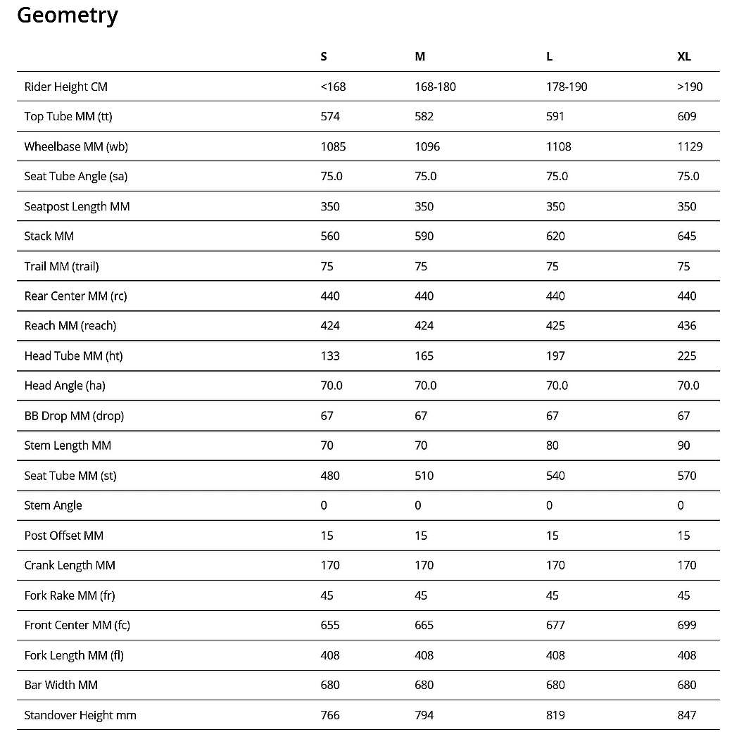 BMC ALPENCHALLENGE AMP AL ONE - Electric Fitness Bike - 2023 - Ultramarine Blue / Neon Red 4 BMC ALPENCHALLENGE AMP AL ONE - Electric Fitness Bike - 2023 - Ultramarine Blue / Neon Red - Afbeelding 2