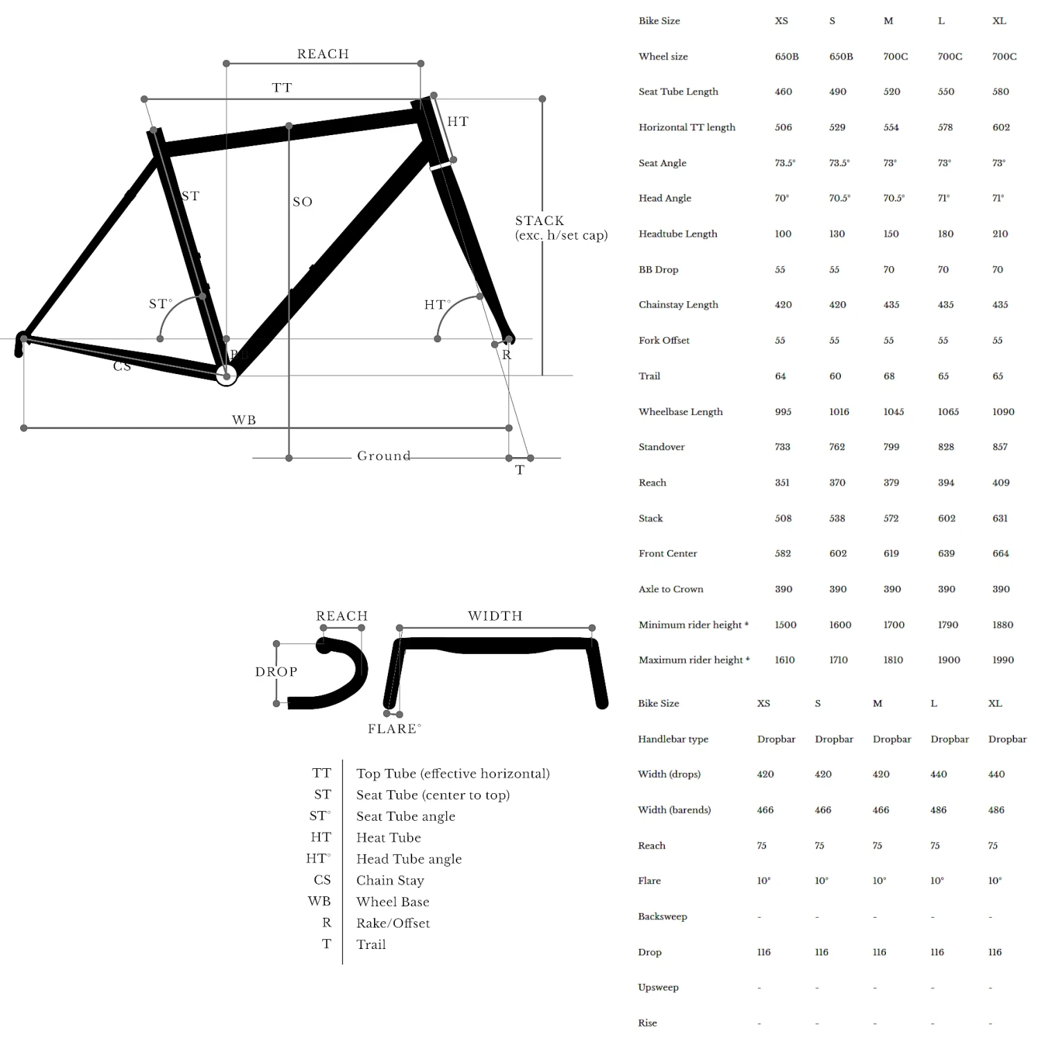 Bombtrack Arise Tour - Trekkingbike - 2022 - Glossy Navy Blue 4 Bombtrack Arise Tour - Trekkingbike - 2022 - Glossy Navy Blue - Afbeelding 2