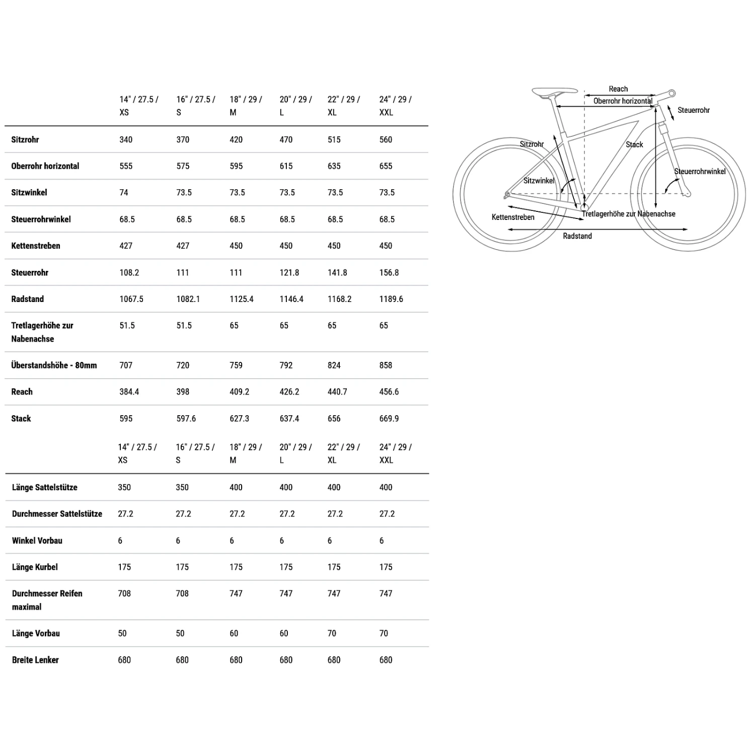CUBE ATTENTION - Mountainbike - 2023 - Swampgrey / Black 4 CUBE ATTENTION - Mountainbike - 2023 - Swampgrey / Black - Afbeelding 2