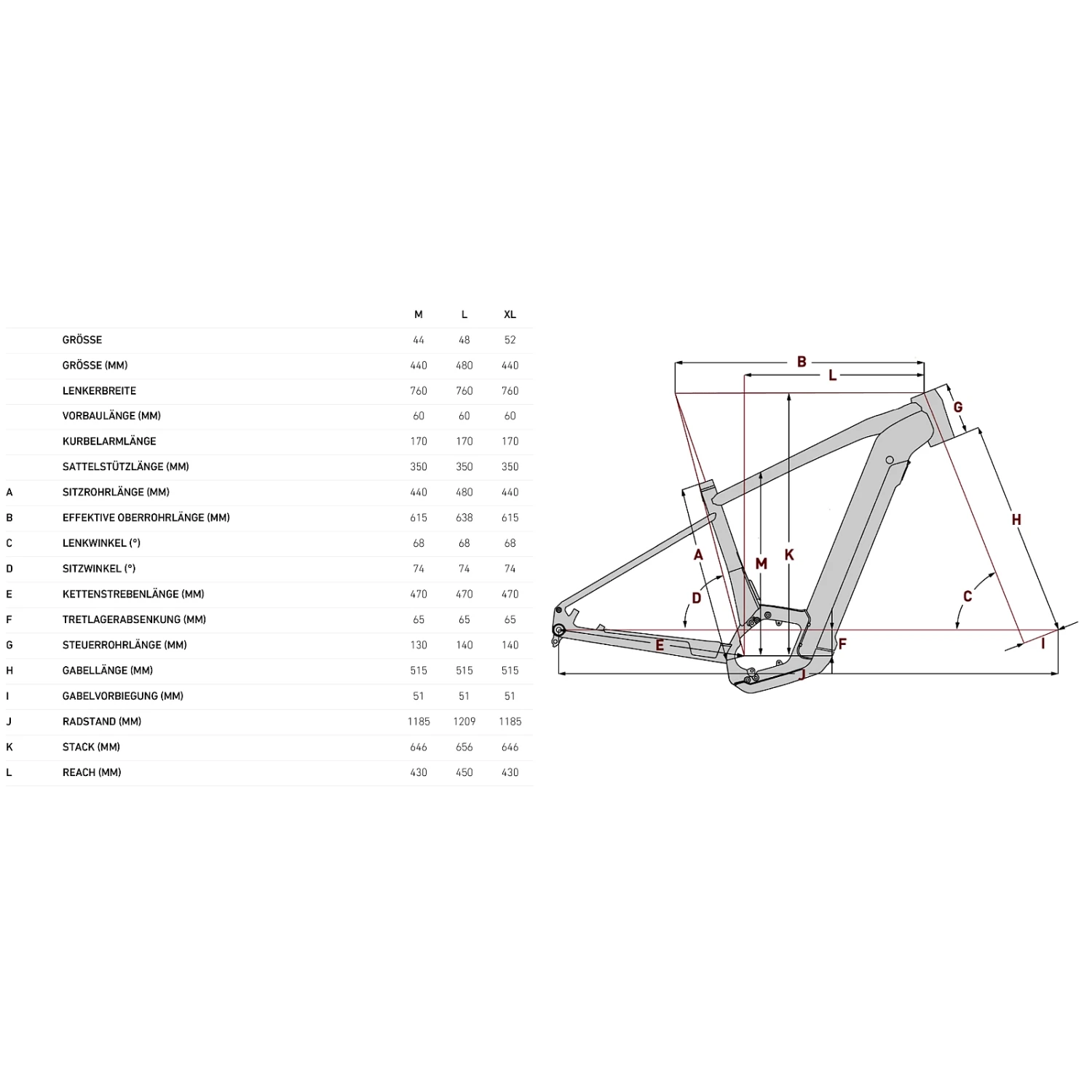 FOCUS AVENTURA² 6.8 - 29" Electric Trekking Bike - 2022 - Toronto Grey 7 FOCUS AVENTURA² 6.8 - 29" Electric Trekking Bike - 2022 - Toronto Grey - Afbeelding 5