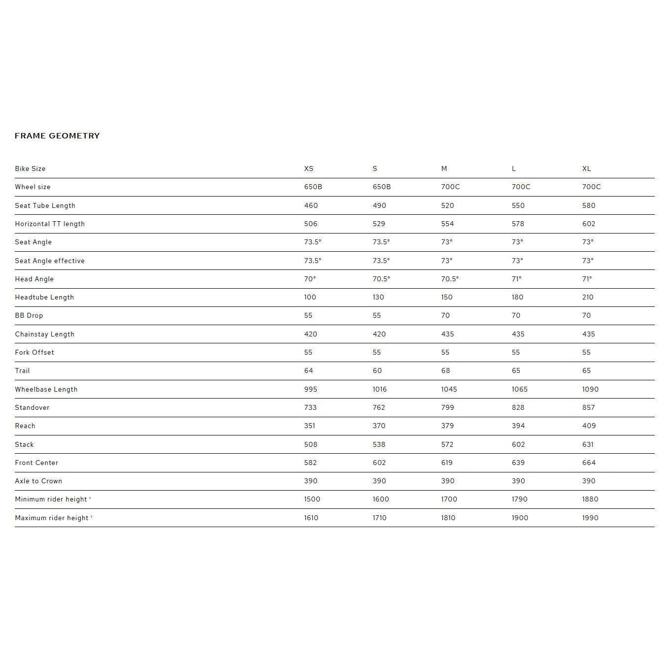 Bombtrack Arise SG - Cross/Gravel/Roadbike - 2022 - Glossy Cobalt/green 4 Bombtrack Arise SG - Cross/Gravel/Roadbike - 2022 - Glossy Cobalt/green - Afbeelding 2