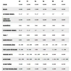 Cervélo CALEDONIA - Rival ETap AXS Carbon Racefiets - 2023 - Glacier -Fietswereld Winkels geo caledonia disc 1069093
