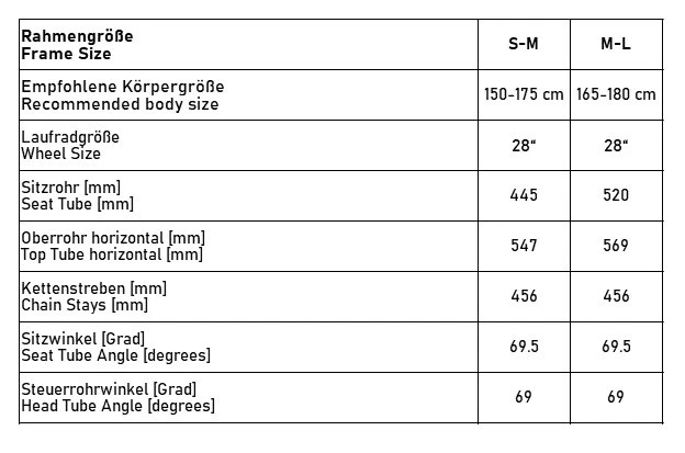 Creme Cycles CAFERACER Lady Doppio - Women Citybike - 2023 - Silver Champagne 4 Creme Cycles CAFERACER Lady Doppio - Women Citybike - 2023 - Silver Champagne - Afbeelding 2