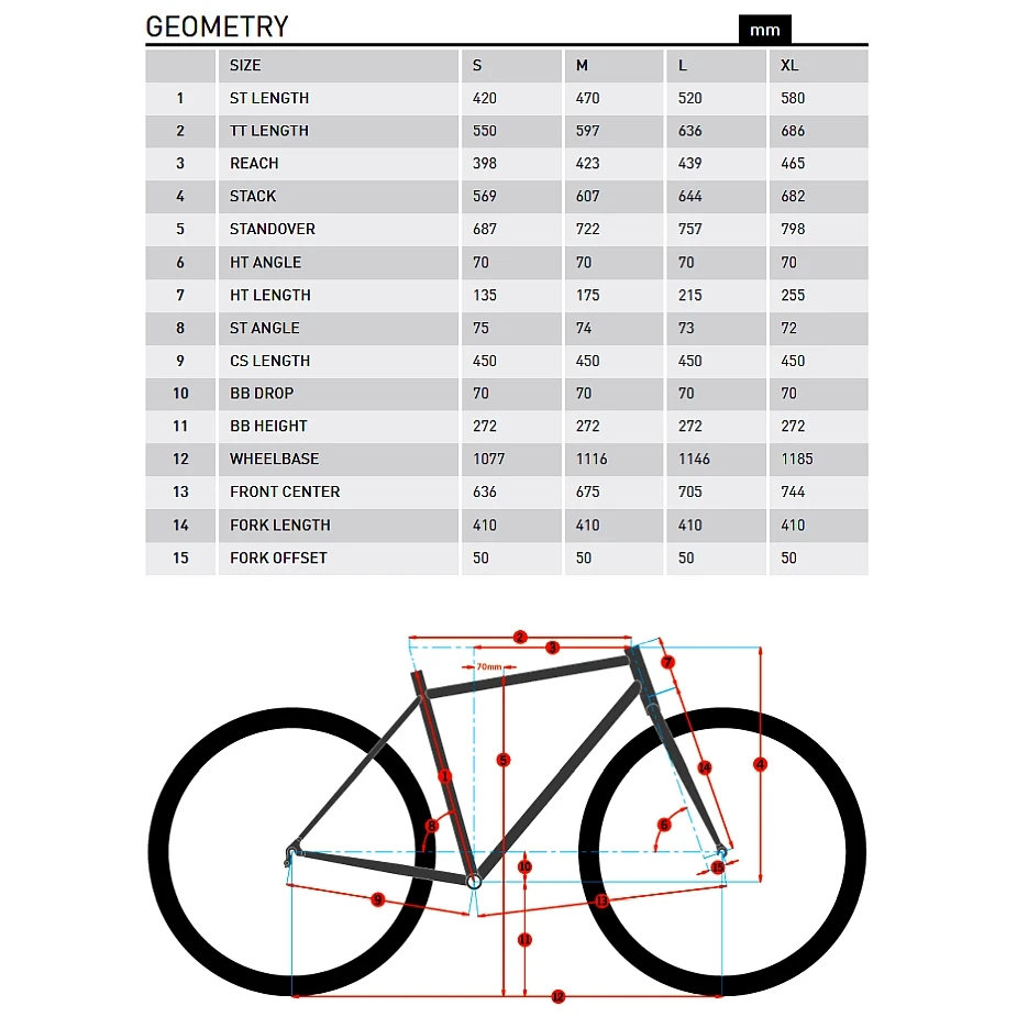 Kona DEW PLUS - Urban Bike - 2023 - Orange 4 Kona DEW PLUS - Urban Bike - 2023 - Orange - Afbeelding 2
