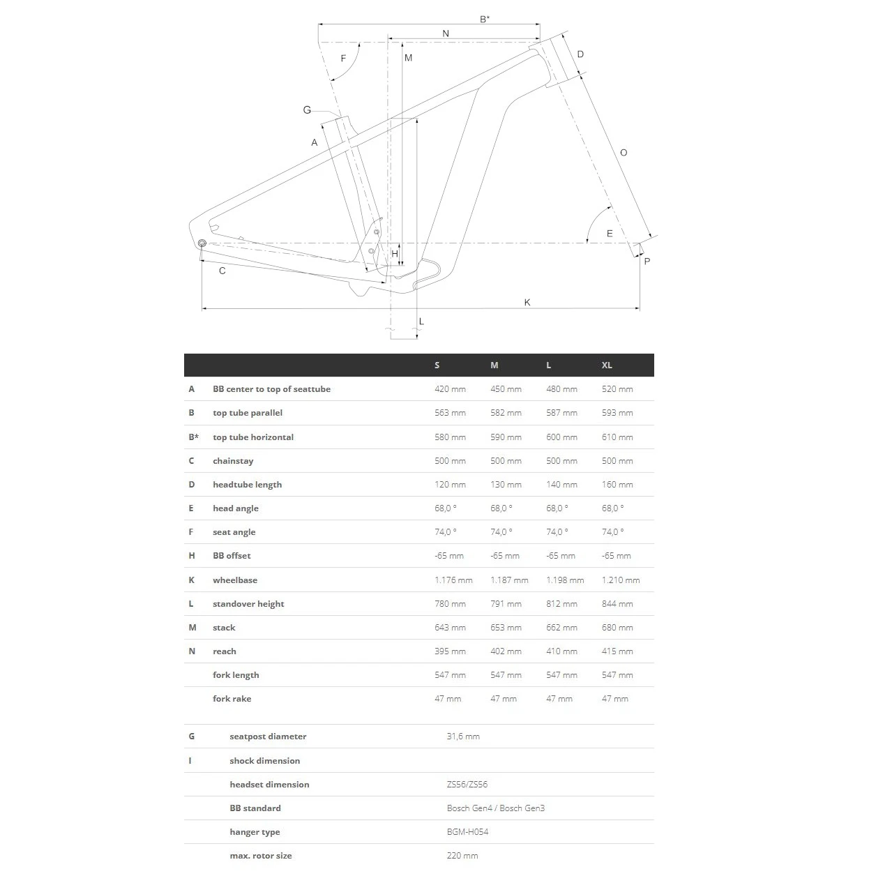 Bergamont E-REVOX SPORT RIGID EQ - E-Bike Trekking - 2023 - Shiny Sunny Orange 4 Bergamont E-REVOX SPORT RIGID EQ - E-Bike Trekking - 2023 - Shiny Sunny Orange - Afbeelding 2