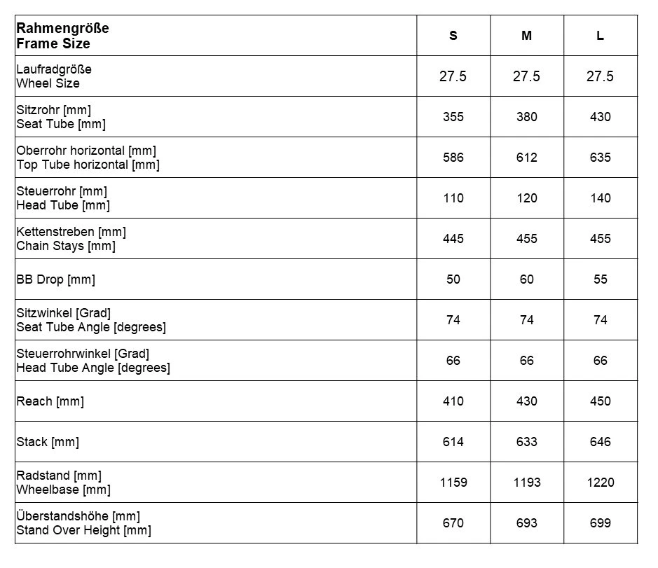 Ghost E-Teru B Advanced EQ Mid - 27.5" Women E-Bike - 2022 - Titanium Grey / Light Blue Grey 4 Ghost E-Teru B Advanced EQ Mid - 27.5" Women E-Bike - 2022 - Titanium Grey / Light Blue Grey - Afbeelding 2