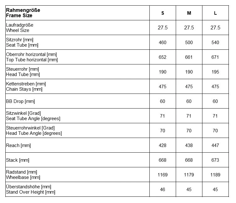 Ghost E-Teru B Essential Low EQ - 27.5" Easy Entry E-Bike - 2022 - Petrol Blue / Beige 4 Ghost E-Teru B Essential Low EQ - 27.5" Easy Entry E-Bike - 2022 - Petrol Blue / Beige - Afbeelding 2