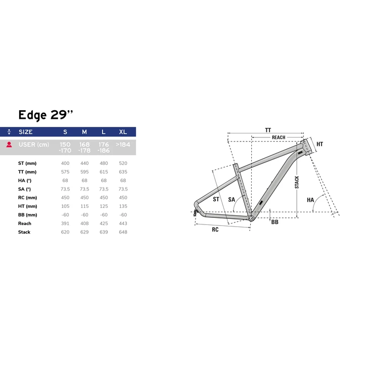 Lapierre Edge 7.9 - 29" Mountainbike - 2023 4 Lapierre Edge 7.9 - 29" Mountainbike - 2023 - Afbeelding 2