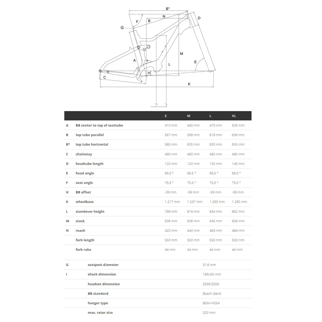 Bergamont E-HORIZON FS ELITE - Men´s SUV Electric Trek Bike - 2023 - Matt Dark Brown 4 Bergamont E-HORIZON FS ELITE - Men´s SUV Electric Trek Bike - 2023 - Matt Dark Brown - Afbeelding 2