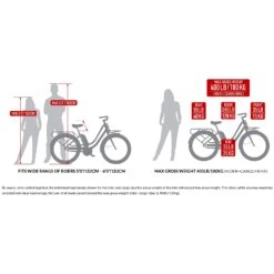 Benno Bikes EJOY 10D Performance - 26" Women Electric City Bike - 2022 - Angora White 8 Benno Bikes EJOY 10D Performance - 26" Women Electric City Bike - 2022 - Angora White -Fietswereld Winkels geo ejoy 10d 3 1172937 2