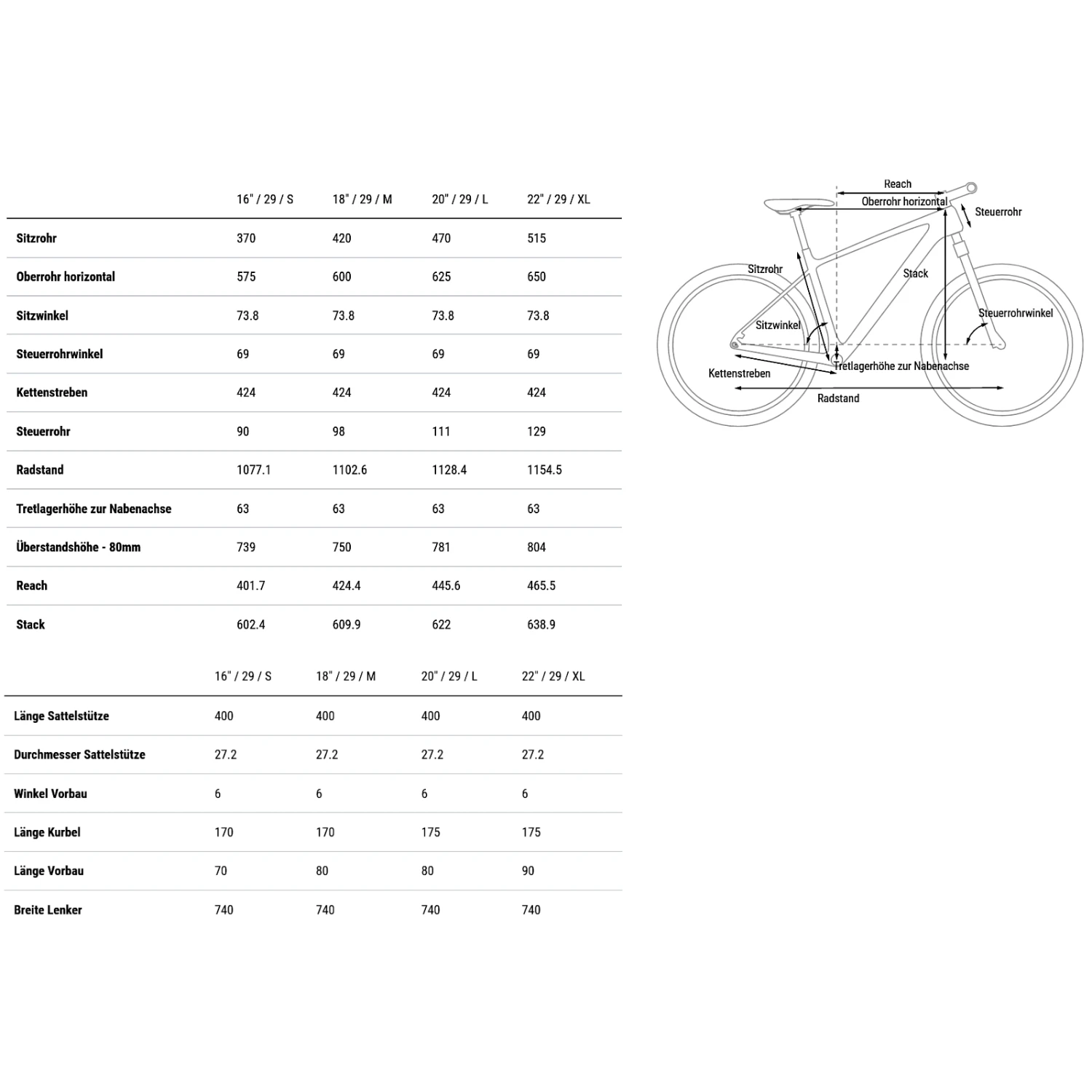 CUBE ELITE C:68X Race - 29" Carbon Mountainbike - 2023 - Liquidred / Carbon 4 CUBE ELITE C:68X Race - 29" Carbon Mountainbike - 2023 - Liquidred / Carbon - Afbeelding 2