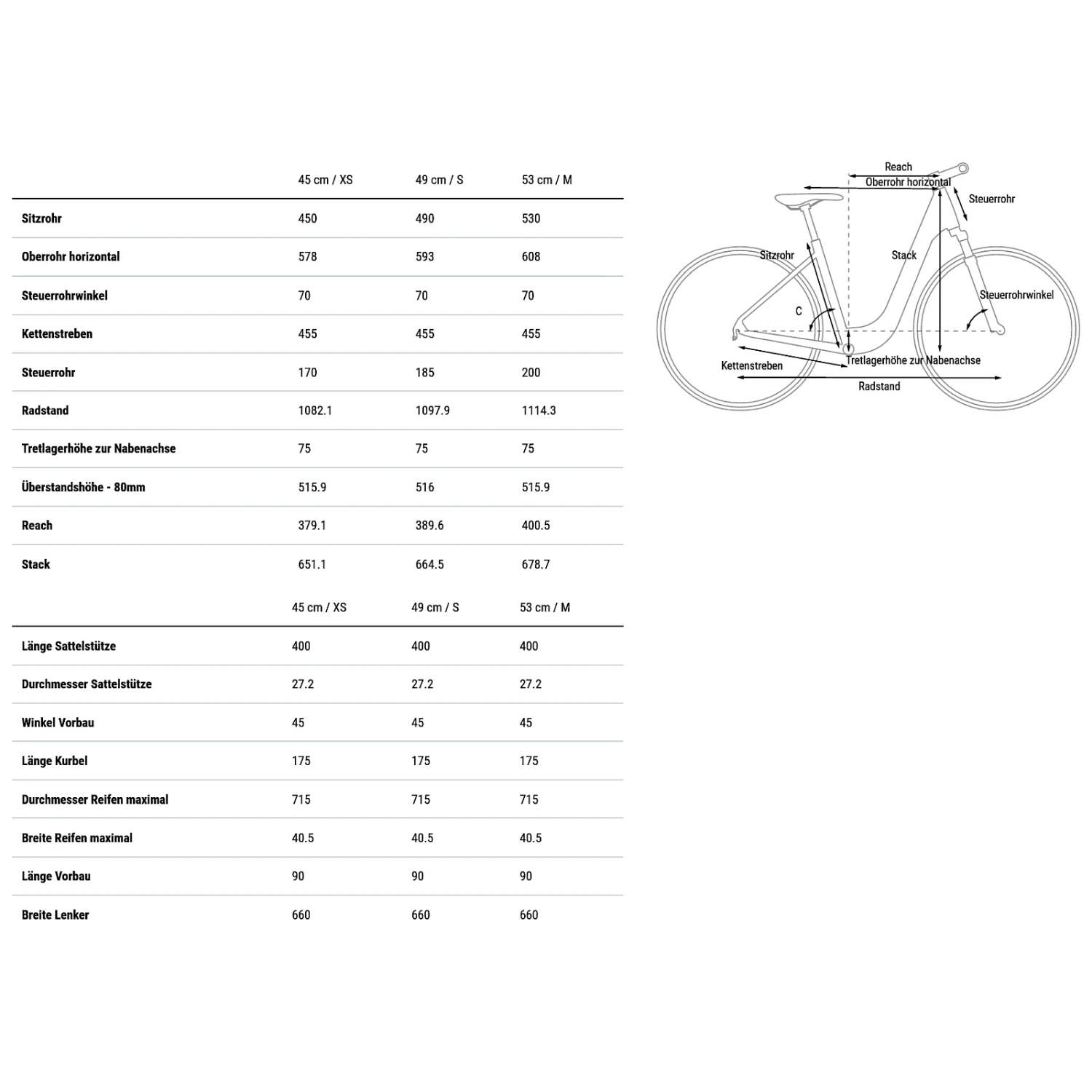 CUBE ELLA CRUISE - Easy Entry City-Bike - 2023 - Twinkle / Cream 4 CUBE ELLA CRUISE - Easy Entry City-Bike - 2023 - Twinkle / Cream - Afbeelding 2