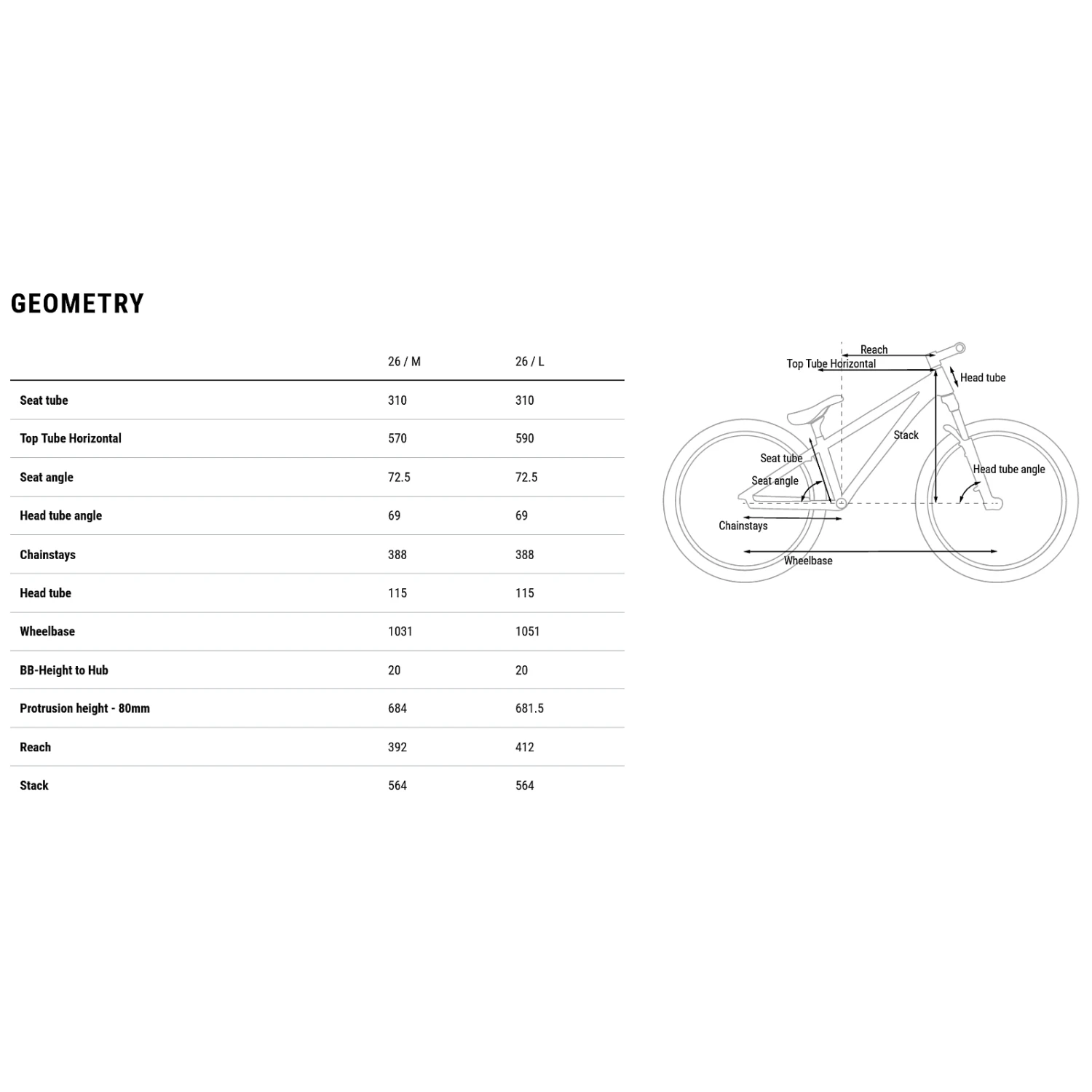 CUBE FLYING CIRCUS - 26" Dirt Bike - 2023 - Galactic / Black A00 4 CUBE FLYING CIRCUS - 26" Dirt Bike - 2023 - Galactic / Black A00 - Afbeelding 2