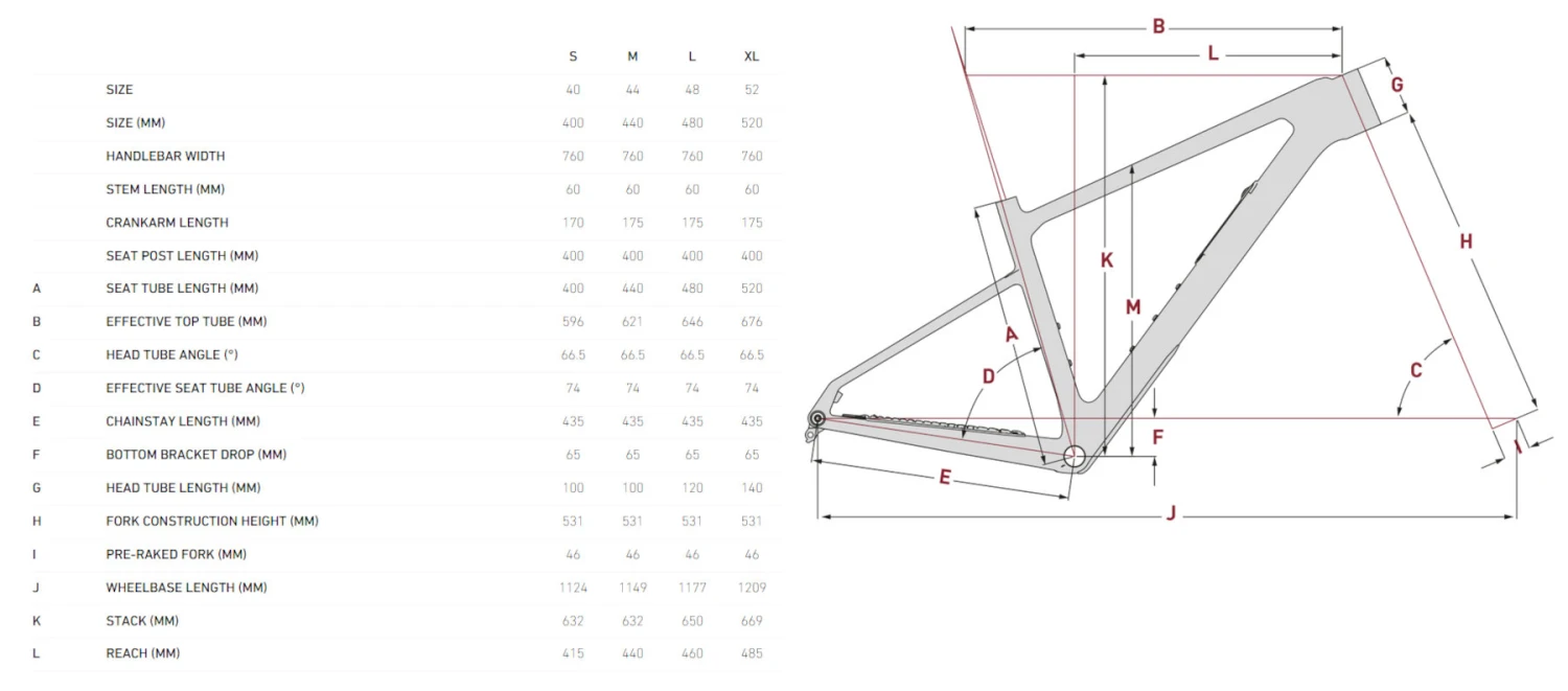FOCUS RAVEN 8.8 - Carbon Mountainbike - 2023 - Bluegreen / Carbon Raw 4 FOCUS RAVEN 8.8 - Carbon Mountainbike - 2023 - Bluegreen / Carbon Raw - Afbeelding 2