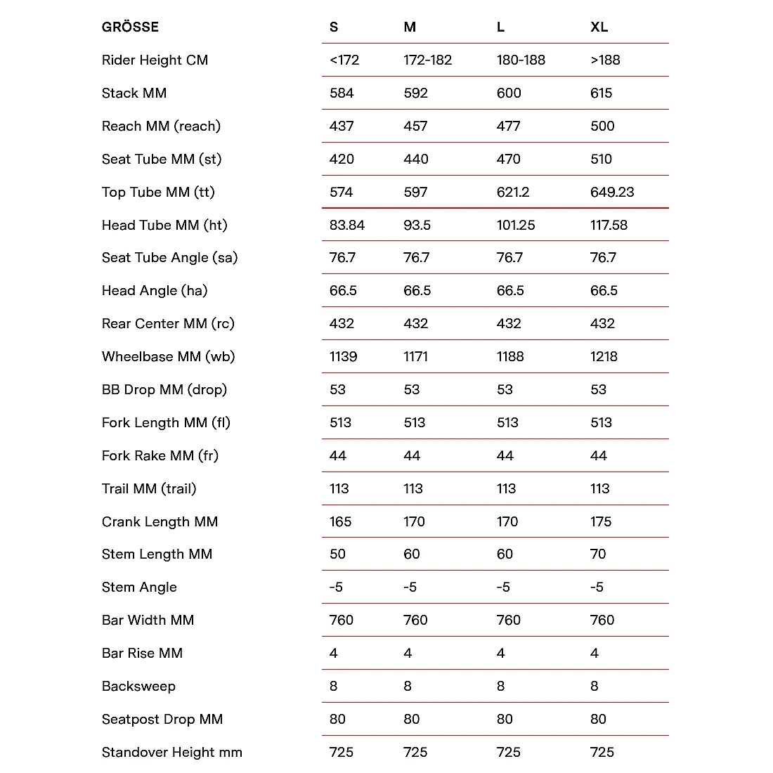 BMC FOURSTROKE 01 ONE - 29" Carbon Mountainbike - 2023 - Turquoise / Black 4 BMC FOURSTROKE 01 ONE - 29" Carbon Mountainbike - 2023 - Turquoise / Black - Afbeelding 2