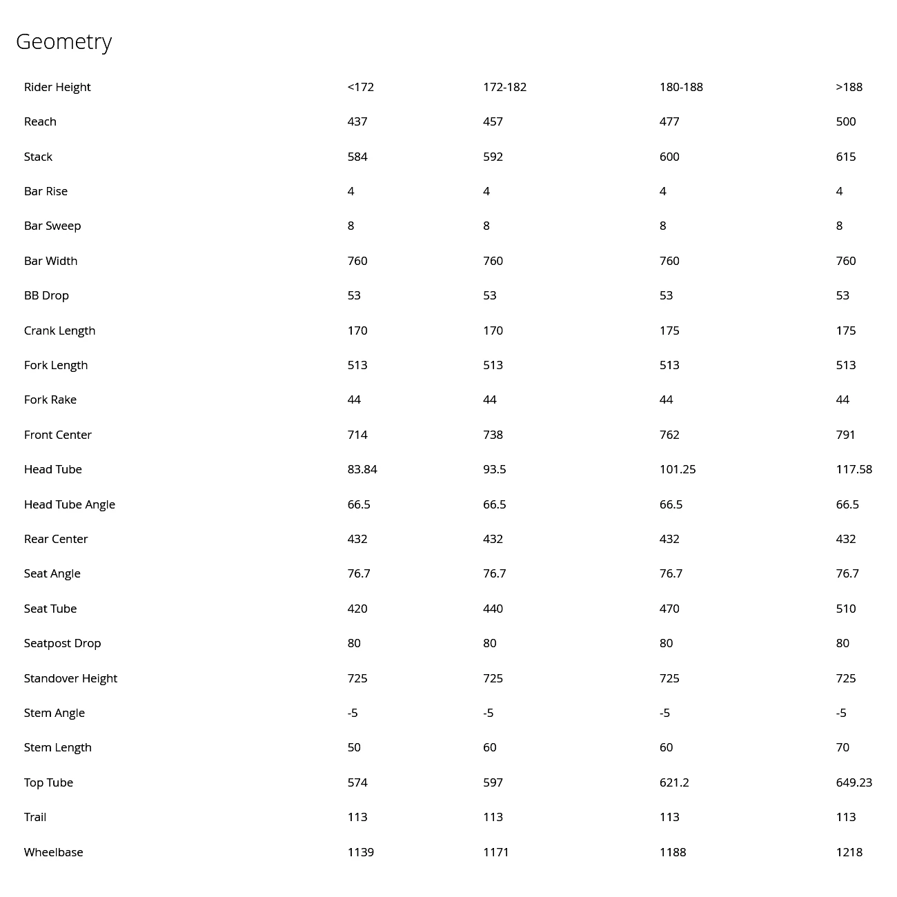 BMC FOURSTROKE 01 LTD - 29" Carbon Mountainbike - 2024 - Cool White / Black 4 BMC FOURSTROKE 01 LTD - 29" Carbon Mountainbike - 2024 - Cool White / Black - Afbeelding 2