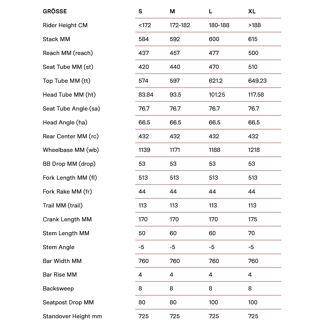 BMC FOURSTROKE TWO - 29" Carbon Mountainbike - 2023 - Carbon / Red 4 BMC FOURSTROKE TWO - 29" Carbon Mountainbike - 2023 - Carbon / Red - Afbeelding 2