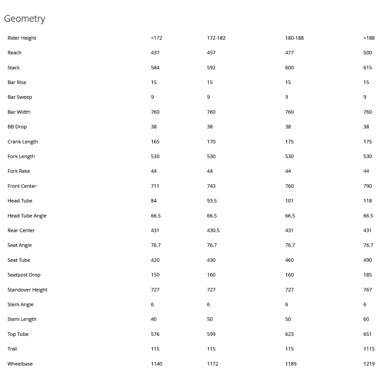 BMC FOURSTROKE LT ONE - 29" Carbon Mountainbike - 2024 - Bordeaux Red / Black 4 BMC FOURSTROKE LT ONE - 29" Carbon Mountainbike - 2024 - Bordeaux Red / Black - Afbeelding 2