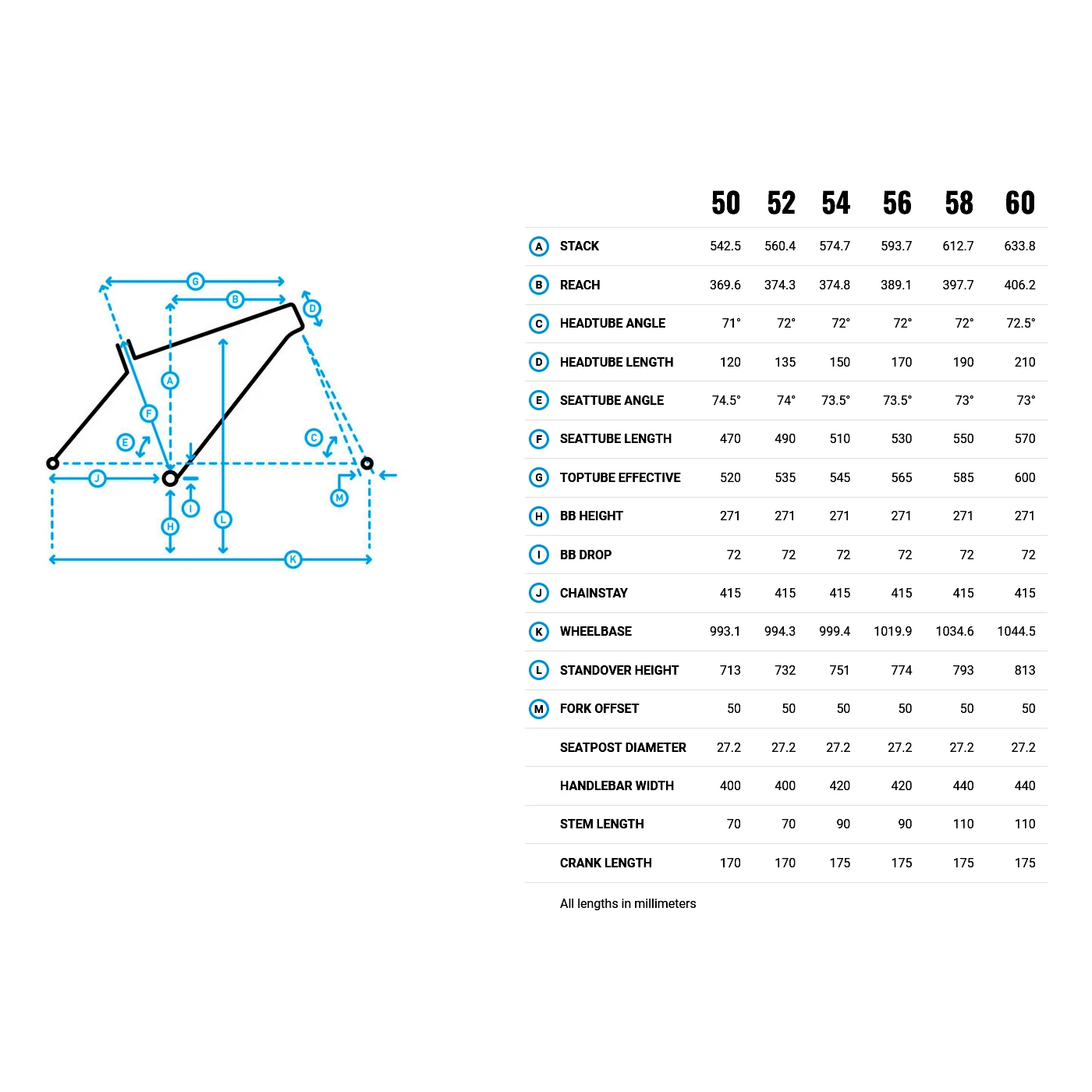 Marin GESTALT 2.5 - Gravelbike - 2023 - Satin Black / Gloss Dark Chameleon Red 4 Marin GESTALT 2.5 - Gravelbike - 2023 - Satin Black / Gloss Dark Chameleon Red - Afbeelding 2