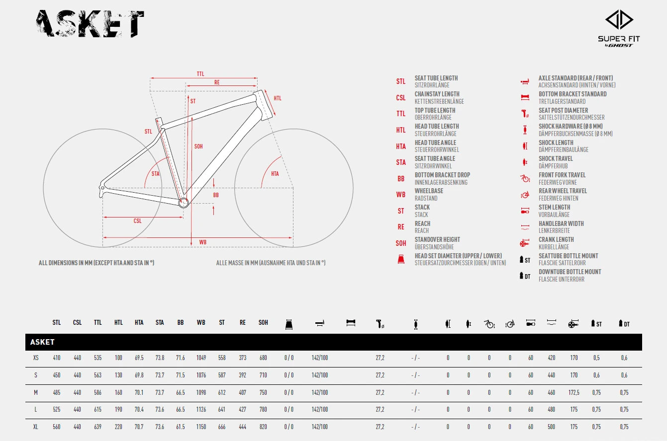 Ghost URBAN ASKET - Gravel Bike - 2023 - Metallic Light Grey / Shark Blue 4 Ghost URBAN ASKET - Gravel Bike - 2023 - Metallic Light Grey / Shark Blue - Afbeelding 2