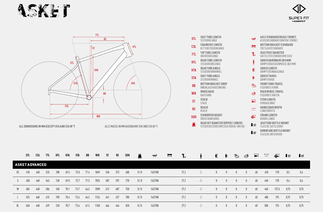 Ghost ASKET Advanced - Gravel Bike - 2023 - Matt Rusted Dark Red / Black 4 Ghost ASKET Advanced - Gravel Bike - 2023 - Matt Rusted Dark Red / Black - Afbeelding 2