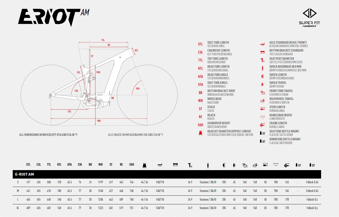 Ghost E-RIOT AM Essential - E-Mountainbike - 2023 - Glossy Black / Pearl Deep Red 4 Ghost E-RIOT AM Essential - E-Mountainbike - 2023 - Glossy Black / Pearl Deep Red - Afbeelding 2