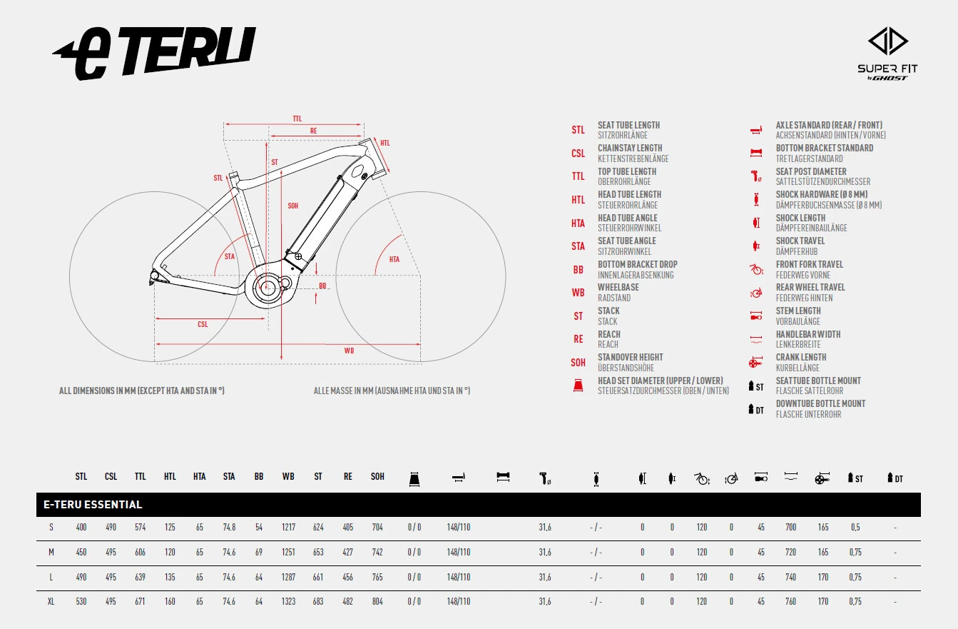 Ghost E-TERU Essential - E-Mountainbike - 2023 - Dark Grey / Metallic Light Blue 4 Ghost E-TERU Essential - E-Mountainbike - 2023 - Dark Grey / Metallic Light Blue - Afbeelding 2