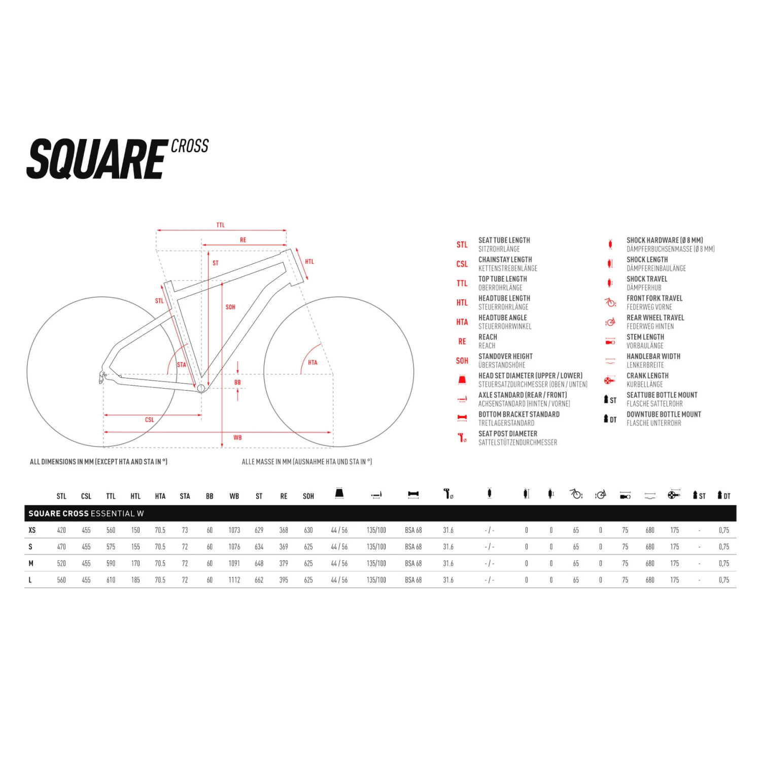 Ghost SQUARE CROSS Essential Mid - Crossfiets Dames - 2023 - Blue Grey / Dirty Blue Matt 4 Ghost SQUARE CROSS Essential Mid - Crossfiets Dames - 2023 - Blue Grey / Dirty Blue Matt - Afbeelding 2