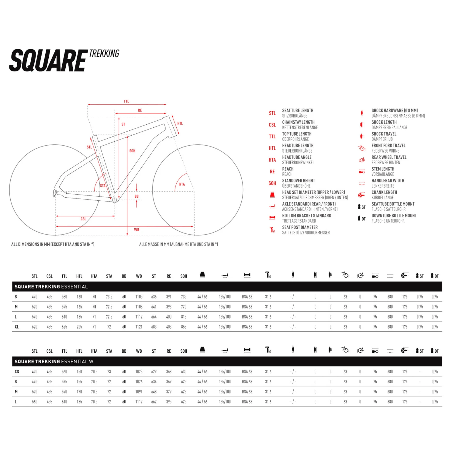 Ghost SQUARE TREKKING - Trekkingfiets - 2023 - Light Grey / Warm Grey Matt 4 Ghost SQUARE TREKKING - Trekkingfiets - 2023 - Light Grey / Warm Grey Matt - Afbeelding 2