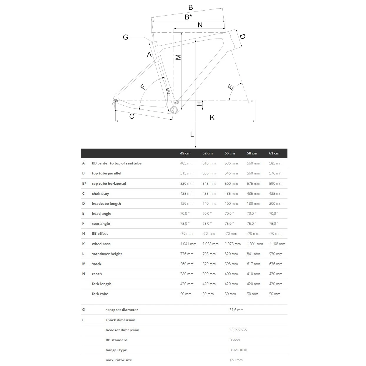 Bergamont GRANDURANCE RD 3 - Trekkingfiets - 2023 - Matt Flaky Black 4 Bergamont GRANDURANCE RD 3 - Trekkingfiets - 2023 - Matt Flaky Black - Afbeelding 2