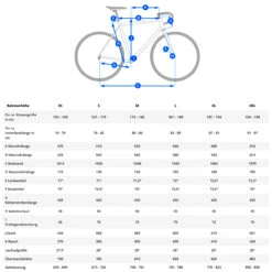 Veloheld IconX - Shimano GRX Limited Gravelbike - 2x11 - 2022 -Fietswereld Winkels geo iconx 1383210