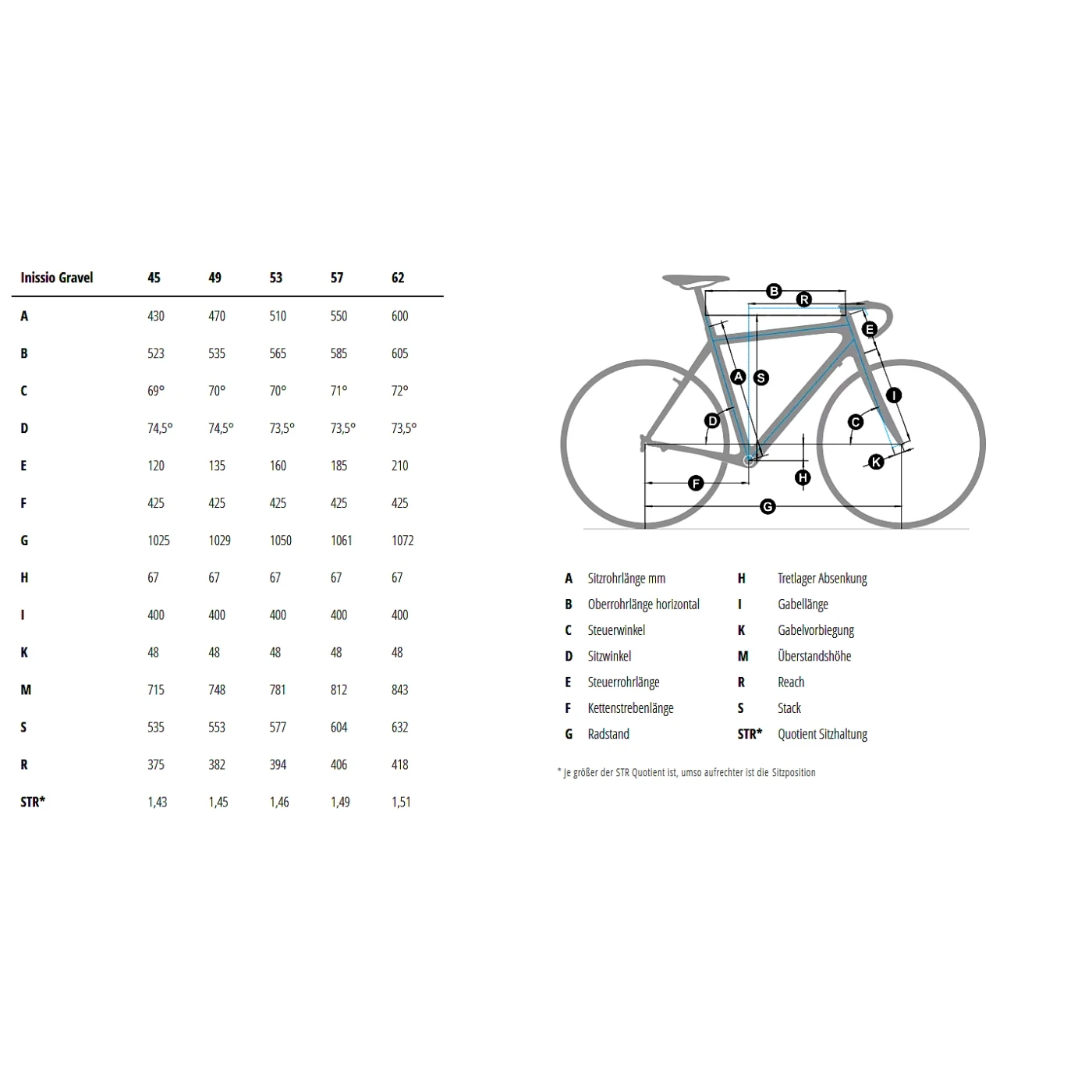 Simplon INISSIO GRAVEL - GRX 600 - Carbon Gravel Bike - 2023 - Island Blue Glossy / Black Glossy 4 Simplon INISSIO GRAVEL - GRX 600 - Carbon Gravel Bike - 2023 - Island Blue Glossy / Black Glossy - Afbeelding 2