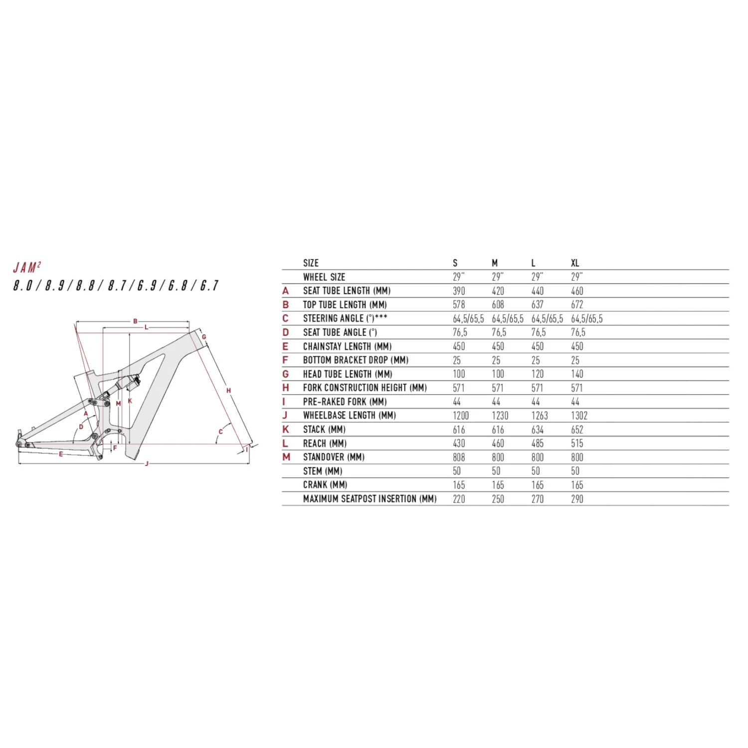 FOCUS JAM² 6.7 - 29" E-Mountainbike - 2023 - Poolgreen / Bluegreen 4 FOCUS JAM² 6.7 - 29" E-Mountainbike - 2023 - Poolgreen / Bluegreen - Afbeelding 2