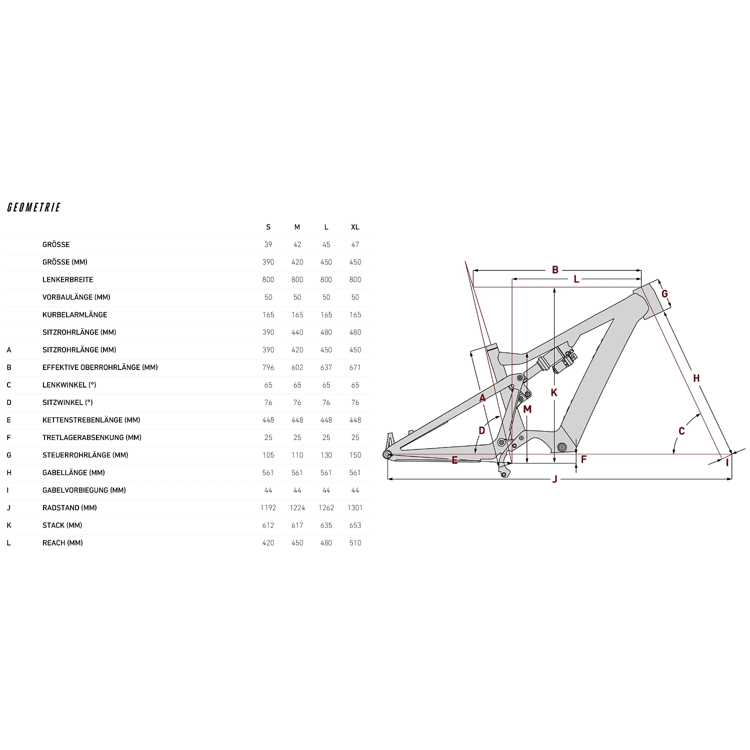 FOCUS JAM² 7.8 - 29" MTB E-Bike - 2023 - Slate Grey 4 FOCUS JAM² 7.8 - 29" MTB E-Bike - 2023 - Slate Grey - Afbeelding 2