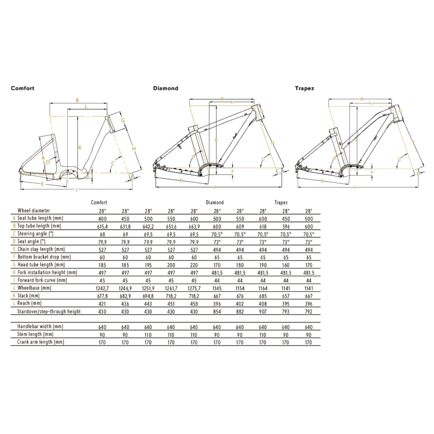 Kalkhoff ENDEAVOUR 1.B MOVE - Dames Trekking E-Bike - 2023 - Jetgrey Matt 4 Kalkhoff ENDEAVOUR 1.B MOVE - Dames Trekking E-Bike - 2023 - Jetgrey Matt - Afbeelding 2